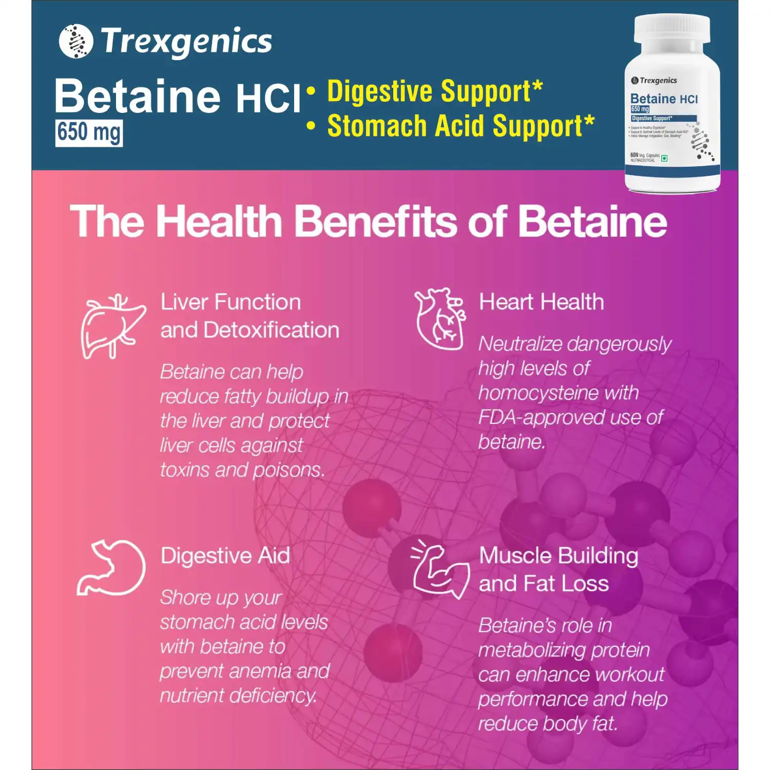 Trexgenics Betaine HCL 650mg, 60 Veg caps