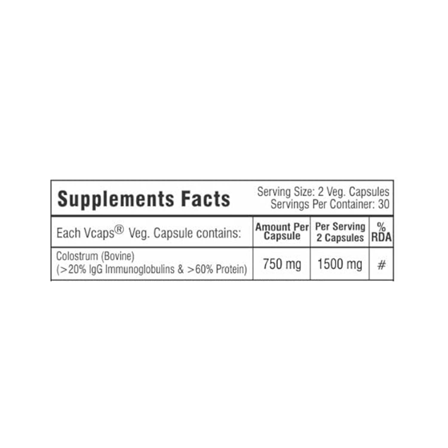 Trexgenics Colostrum 750mg, 60 Veg Capsules