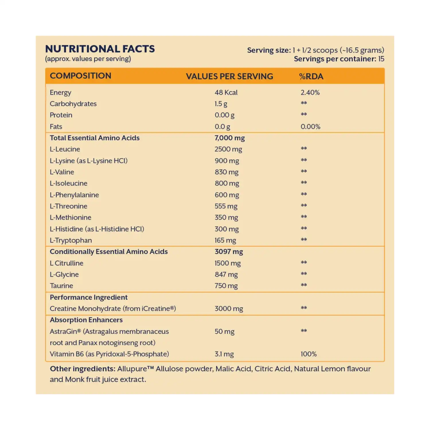 iThrive Essentials EAA Protein Support (Lemon Flavor), 248gm