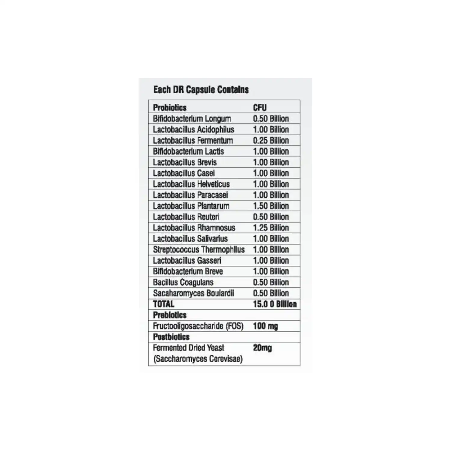 LivBio Livbiomes 30 Tabs, Delayed Release Capsules
